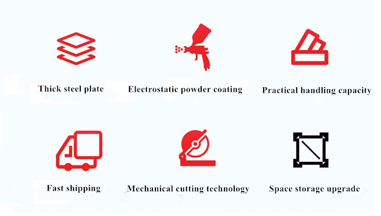 Core manufacturing process